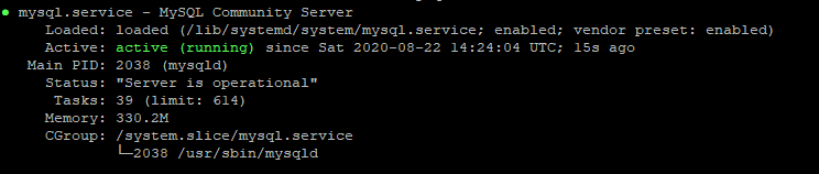 MySQL system process tree