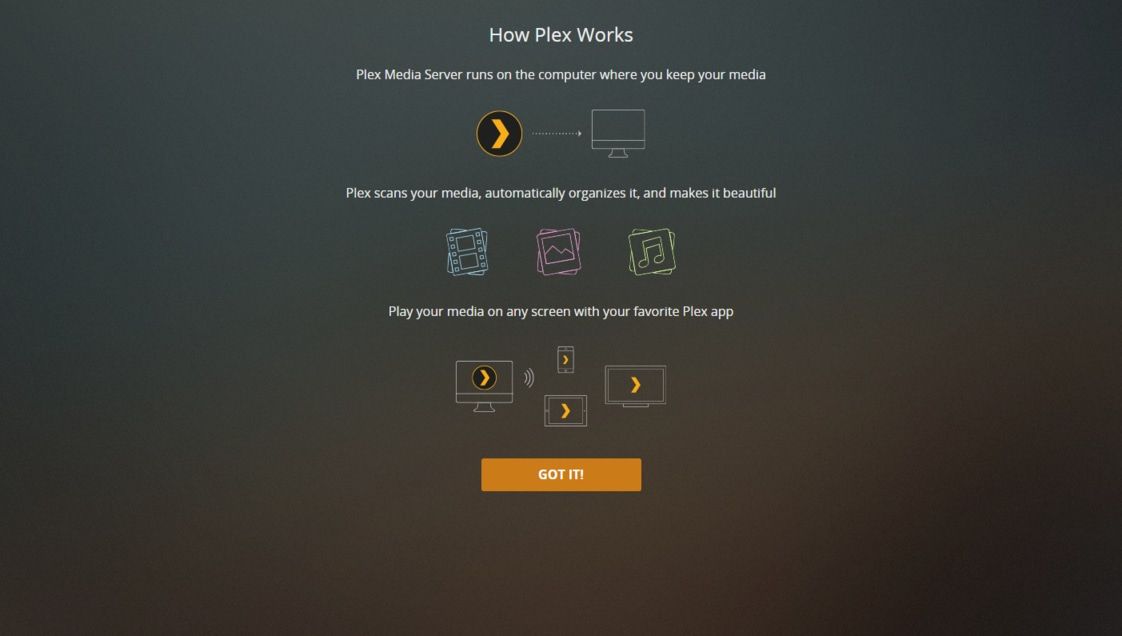 how-plex-works