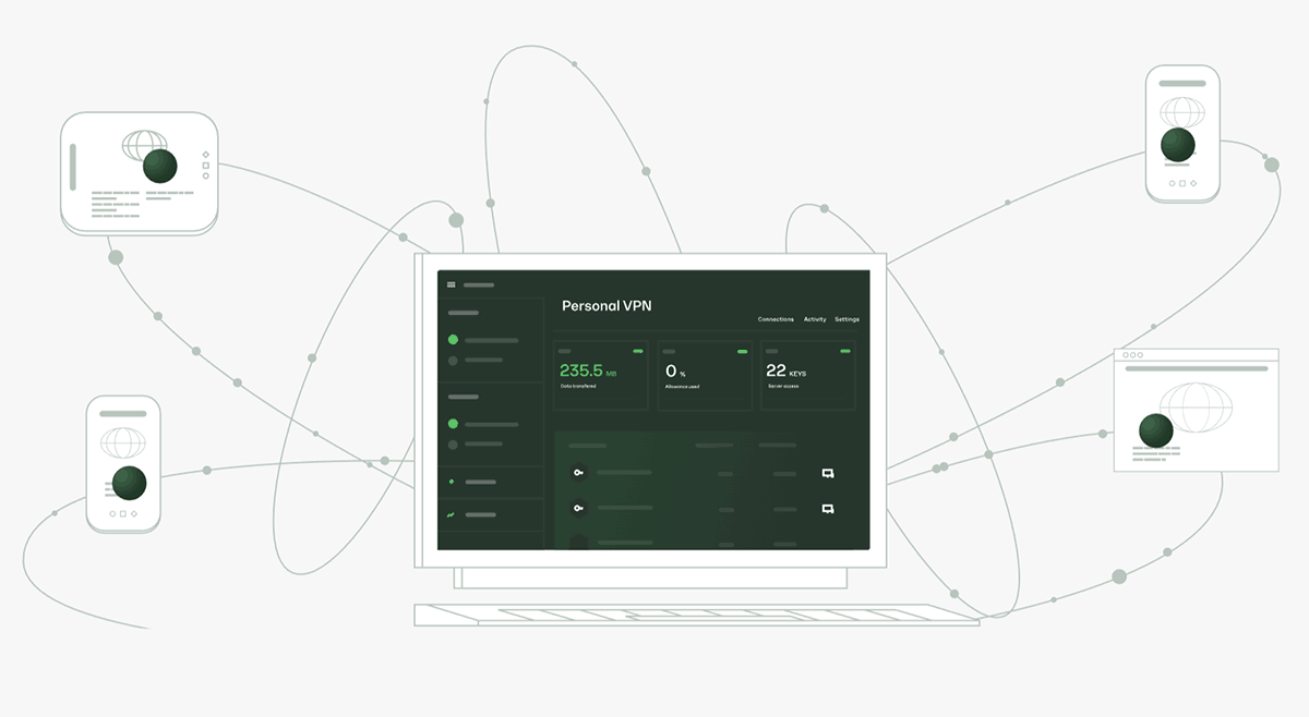 Now on BitLaunch: One-click Outline VPN setup