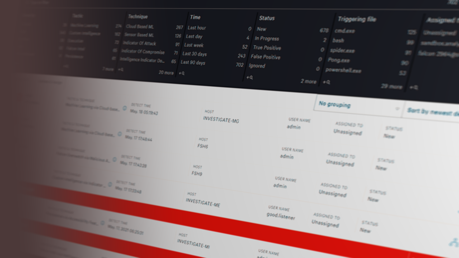 The best antivirus for Linux servers in 2026